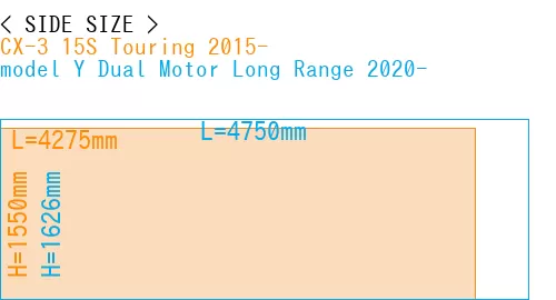 #CX-3 15S Touring 2015- + model Y Dual Motor Long Range 2020-